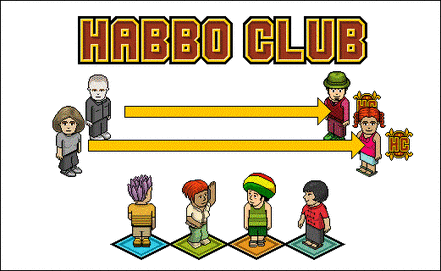 Free Habbo Club - HabboLoot